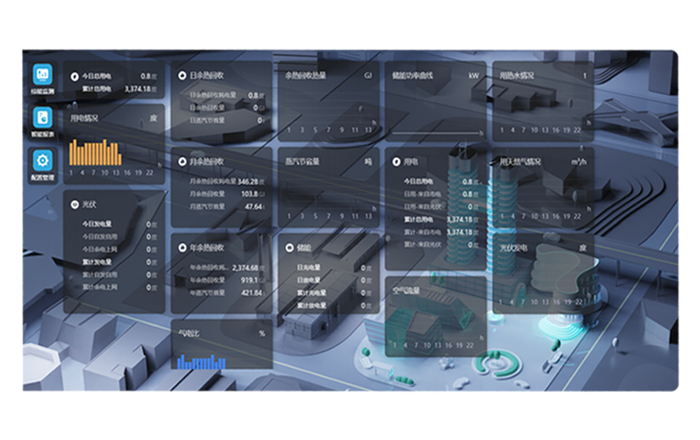 Tehnologija Buletedan