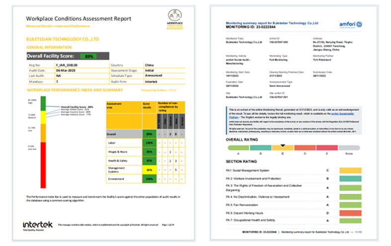 Tehnologija Buletedan